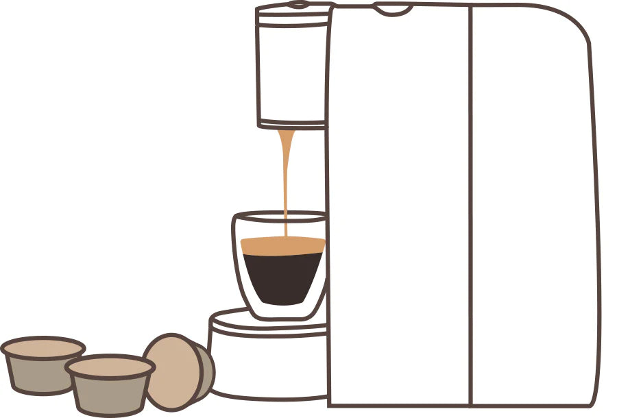 Masini de cafea cu capsule